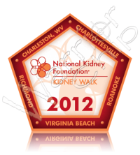 Non-Profit National Kidney Foundation 10772